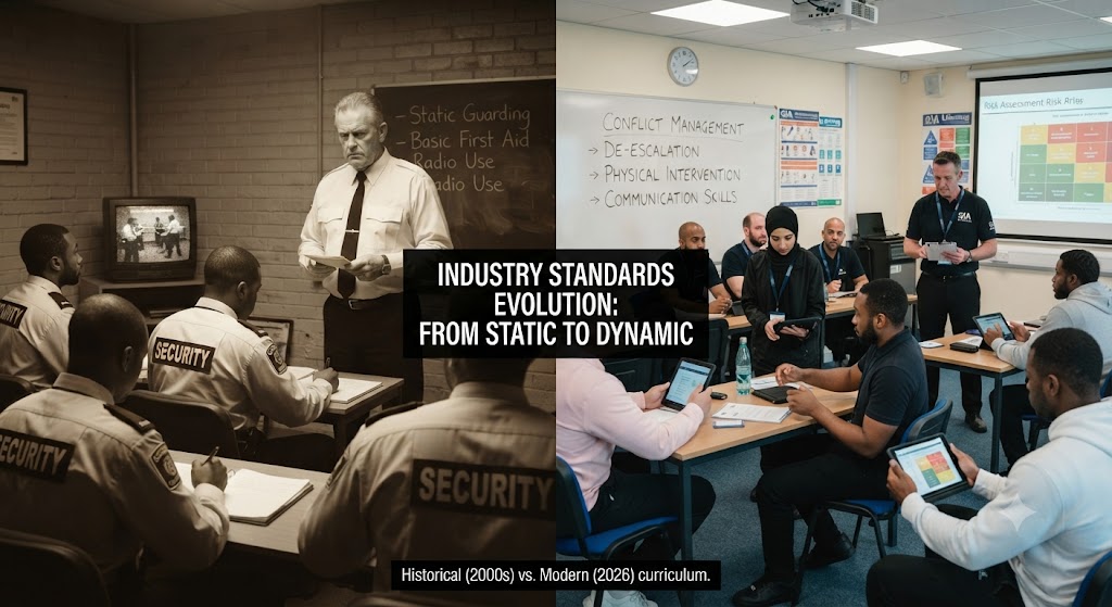 door supervisor course in London